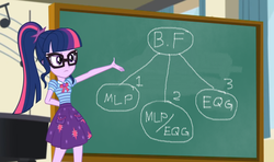 Size: 1280x758 | Tagged: source needed, safe, edit, edited screencap, screencap, sci-twi, twilight sparkle, equestria girls, equestria girls series, g4, my little pony: the movie, overpowered (equestria girls), bronybait, chalkboard, geode of telekinesis, magical geodes, meme, sci-twi's chalkboard, twilight sparkle's chalkboard