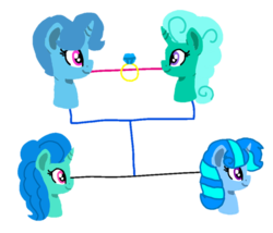 Size: 928x794 | Tagged: safe, artist:徐詩珮, glitter drops, spring rain, oc, oc:spring legrt, oc:star spring, pony, unicorn, g4, my little pony: the movie, family, family tree, female, lesbian, magical lesbian spawn, next generation, offspring, parent:glitter drops, parent:spring rain, parents:springdrops, ring, ship:springdrops, shipping, simple background, sisters, tempest shadow's friends, transparent background