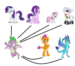 Size: 1284x1139 | Tagged: safe, princess ember, rarity, skellinore, smolder, spike, starlight glimmer, sweetie belle, dragon, pony, skeleton pony, unicorn, g4, the break up breakdown, bone, female, interspecies, male, ship:dragon bones, ship:emberspike, ship:sparity, ship:sparlight, ship:spikebelle, ship:spolder, shipping, simple background, skeleton, spike gets all the dragons, spike gets all the girls, spike gets all the mares, straight, winged spike, wings