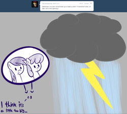 Size: 1280x1148 | Tagged: safe, artist:datahmedz, sunshower raindrops, oc, oc:honeysuckle, pony, raindropsanswers, g4, ask, cloud, lightning, rain, tumblr