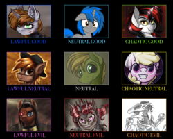 Size: 2700x2160 | Tagged: safe, oc, oc:blackjack, oc:calamity, oc:deus, oc:homage, oc:littlepip, oc:murky, oc:puppysmiles, oc:rampage, oc:red eye, cyborg, earth pony, pegasus, pony, unicorn, fallout equestria, fallout equestria: murky number seven, fallout equestria: pink eyes, fallout equestria: project horizons, alignment chart, clothes, cowboy hat, cyber eyes, dashite, ear fluff, fanfic, fanfic art, female, filly, floppy ears, foal, grin, hat, hazmat suit, high res, horn, jumpsuit, male, mare, meme, pipbuck, smiling, stallion, vault suit