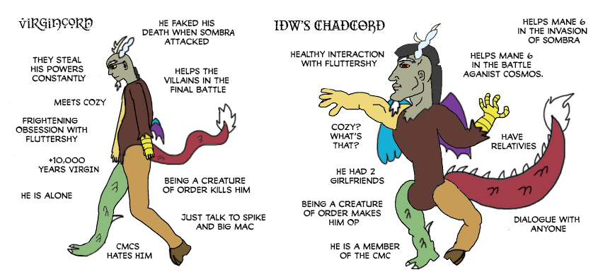 my animal jam account virgin vs chad meme by pontuo on DeviantArt