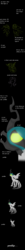 Size: 2208x22292 | Tagged: safe, artist:mr100dragon100, queen chrysalis, starlight glimmer, changeling, changeling queen, g4, the ending of the end, based on song, comic, female, glowing eyes, petrification, stone, turned to stone