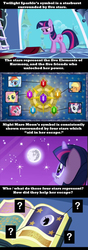 Size: 520x1476 | Tagged: safe, edit, edited screencap, screencap, applejack, fluttershy, nightmare moon, pinkie pie, rainbow dash, rarity, twilight sparkle, pony, unicorn, the stars will aid in her escape, friendship is magic, g4, book, mane six, mare in the moon, moon, predictions and prophecies, twilight's canterlot home, unicorn twilight, written equestrian