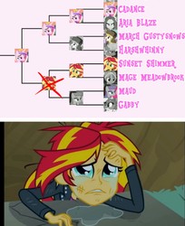 Size: 1154x1411 | Tagged: safe, aria blaze, gabby, march gustysnows, maud pie, meadowbrook, ms. harshwhinny, princess cadance, sunset shimmer, earth pony, pony, equestria girls, g4, /mlp/, 4chan, miss /mlp/ 2019, sad, sunsad shimmer