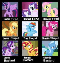 Size: 720x754 | Tagged: safe, artist:theltrain9000, edit, edited screencap, screencap, applejack, fluttershy, pinkie pie, rainbow dash, rarity, starlight glimmer, sunset shimmer, trixie, twilight sparkle, alicorn, earth pony, pegasus, pony, unicorn, g4, alignment chart, female, hat, mane six, mare, op is a duck, raised hoof, rearing, twilight sparkle (alicorn)