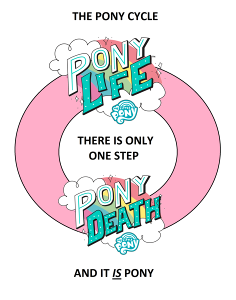 2195496 - safe, edit, edited edit, pony, , my little pony: pony life,  logo, logo edit, logo parody, meme, parody, pony death, simple background -  Derpibooru
