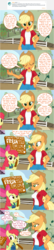 Size: 800x3738 | Tagged: safe, artist:flash equestria photography, apple bloom, applejack, earth pony, anthro, fanfic:drinks are on us, g4, alternative lactation, comic, dialogue, drinks are on us, duo, female, implied lactation, mare, show accurate, show accurate anthro, sign, speech bubble