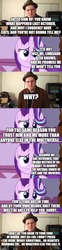 Size: 500x2003 | Tagged: safe, edit, edited screencap, editor:lord you know who, screencap, starlight glimmer, human, pony, unicorn, g4, atop the fourth wall, christmas, comic, fanfic art, female, hearth's warming eve, holiday, horn, imgflip, irl, irl human, linkara, male, mare, photo, screencap comic