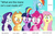 Size: 1276x838 | Tagged: safe, applejack, fluttershy, pinkie pie, rainbow dash, rarity, twilight sparkle, alicorn, earth pony, pegasus, pony, unicorn, g4, bubblegum, candy, food, fruit snacks, grapes, gum, lemon heads, mane six, marshmallow, misspelling, my fur isn't actually x it's just covered in y, rarity is a marshmallow, skittles, twilight sparkle (alicorn)