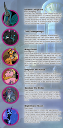 Size: 540x1090 | Tagged: safe, artist:wolfnanaki, idw, emperor incitatus, king orion, nightmare moon, queen chrysalis, sendak the elder, alicorn, centaur, changeling, changeling queen, pegasus, pony, unicorn, g4, female, male, mare, stallion