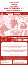 Size: 1000x2268 | Tagged: safe, artist:vavacung, oc, dragon, comic:the adventure logs of young queen, comic