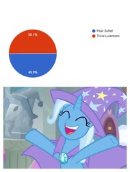 Size: 3106x4096 | Tagged: safe, edit, edited screencap, screencap, pear butter, trixie, earth pony, pony, a horse shoe-in, g4, bipedal, eyes closed, happy, miss /mlp/ 2019, outstretched arms, poll