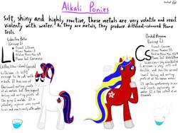 Size: 1032x774 | Tagged: safe, artist:michylawhty, oc, oc only, oc:libertea belle, oc:orchid blossom, pony, unicorn, alkali metal, cesium, lithium, periodic table, simple background, white background