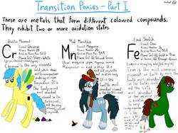 Size: 1032x774 | Tagged: safe, artist:michylawhty, oc, oc only, oc:electro movement, oc:final sketch, oc:mad munchkin, earth pony, pegasus, pony, chromium, ferrum, iron, manganese, periodic table, simple background, transition metal, white background