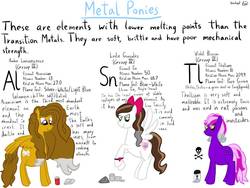 Size: 1032x774 | Tagged: safe, artist:michylawhty, oc, oc only, oc:amber luminescence, oc:leslie gonzalez, oc:violet blossom, earth pony, pegasus, pony, aluminum, periodic table, poor metal, simple background, stannum, thallium, tin, white background