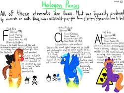 Size: 1032x774 | Tagged: safe, artist:michylawhty, oc, oc only, oc:flash fire, oc:hat trick, oc:verthica frostscale, pegasus, pony, astatine, chlorine, fluorine, halogen, periodic table, simple background, white background