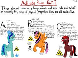 Size: 1032x774 | Tagged: safe, artist:michylawhty, oc, oc only, oc:painted comet, oc:quick fix (michylawhty), oc:wave dancer, alicorn, earth pony, pegasus, pony, actinide, actinium, californium, periodic table, protactinium, radioactive, simple background, synthetic, white background