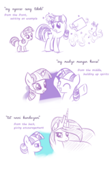 Size: 613x936 | Tagged: safe, artist:twilite-sparkleplz, twilight sparkle, twilight velvet, alicorn, pony, g4, the last problem, female, filly, filly twilight sparkle, growing up, javanese, levitation, magic, monochrome, mother and child, mother and daughter, older, older twilight, older twilight sparkle (alicorn), princess twilight 2.0, telekinesis, twilight sparkle (alicorn), younger