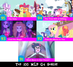 Size: 1704x1560 | Tagged: safe, artist:don2602, edit, edited screencap, screencap, adagio dazzle, apple bloom, applejack, aria blaze, big macintosh, diamond tiara, discord, fluttershy, pinkie pie, pipsqueak, princess cadance, princess flurry heart, rainbow dash, rarity, sci-twi, scootaloo, shining armor, sonata dusk, spike, sweetie belle, twilight sparkle, alicorn, draconequus, dragon, earth pony, pegasus, pony, unicorn, winterchilla, winterzilla, crusaders of the lost mark, equestria girls, filli vanilli, find the magic, g4, my little pony best gift ever, my little pony equestria girls: better together, my little pony equestria girls: friendship games, bowtie, clothes, crystal prep academy uniform, cutie mark crusaders, eyes closed, find the music in you, looking up, ponytones, school uniform, the true gift of gifting, the vote, top 100 mlp g4 songs, twilight sparkle (alicorn), what more is out there, winged spike, wings
