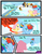 Size: 3500x4500 | Tagged: dead source, safe, artist:becauseimpink, dumbbell, fluttershy, gilda, hoops, quarterback, rainbow dash, griffon, pegasus, pony, comic:transition, g4, angry, cloud, colt, comic, dialogue, dumb belle, facehoof, female, filly, filly fluttershy, filly rainbow dash, guilder, hair over one eye, hoops (rule 63), male, messy mane, one eye closed, open mouth, rule 63, touchdown (rule 63), transgender, wink, younger