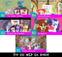 Size: 1704x1560 | Tagged: safe, artist:don2602, edit, edited screencap, screencap, apple bloom, applejack, berry punch, berryshine, cloud kicker, fluttershy, hugh jelly, neon lights, pinkie pie, rainbow dash, rarity, rising star, spike, spirit of hearth's warming presents, sweetie belle, tree hugger, twilight sparkle, written script, yona, alicorn, dragon, earth pony, pegasus, pony, unicorn, yak, a hearth's warming tail, g4, hearts and hooves day (episode), my little pony: the movie, on your marks, she's all yak, fit right in, food, jelly, jelly pony, looking up, makeup, nude yoga, out on my own, paintbrush, painting, pinkie's present, the perfect stallion, top 100 mlp g4 songs, twilight sparkle (alicorn), we got this together