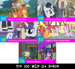 Size: 1704x1560 | Tagged: safe, artist:don2602, edit, edited screencap, screencap, apple bloom, applejack, big macintosh, diamond tiara, granny smith, rarity, sci-twi, scootaloo, sunset shimmer, sweetie belle, twilight sparkle, earth pony, pegasus, pony, unicorn, crusaders of the lost mark, equestria girls, g4, magical mystery cure, monday blues, my little pony equestria girls: summertime shorts, pinkie apple pie, season 2, season 3, season 4, season 5, sweet and elite, apples to the core, becoming popular, beret, cart, clothes, cutie mark crusaders, hat, hoodie, i've got to find a way, light of your cutie mark, rain, shoes, top 100 mlp g4 songs, umbrella, wet mane