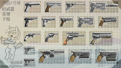 Size: 2500x1400 | Tagged: safe, artist:wangkingfun, oc, oc only, oc:black eightball, pony, unicorn, fallout equestria, game: fallout equestria: remains, bipedal, female, game, gun, handgun, hooves, horn, little macintosh, luger p08, mare, open mouth, optical sight, pistol, pony icon, revolver, solo, weapon