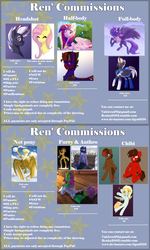 Size: 3008x5000 | Tagged: safe, artist:tigra0118, pony, anthro, anthro with ponies, commission info, commissions open, info, price list, price sheet