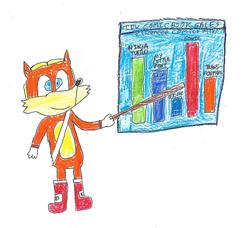 Size: 1794x1639 | Tagged: safe, artist:dth1971, idw, antoine d'coolette, barely pony related, chart, crayon drawing, crossover, g.i. joe, male, sonic the hedgehog, sonic the hedgehog (series), take that, teenage mutant ninja turtles, traditional art, transformers