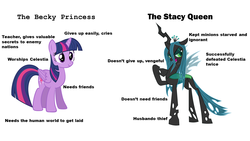 Size: 1280x720 | Tagged: safe, queen chrysalis, twilight sparkle, alicorn, changeling, pony, g4, becky, chad, comparison, exploitable meme, implied princess celestia, meme, simple background, stacy meme, twilight sparkle (alicorn), virgin, virgin walk, white background