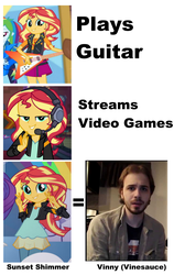 Size: 1993x3163 | Tagged: safe, edit, edited screencap, editor:grapefruitface, screencap, sunset shimmer, equestria girls, g4, my little pony equestria girls: better together, caption, coincidence?!... probably, comparison, gamer sunset, image macro, meme, mouthpiece, text, vinesauce, vinny (vinesauce), wat
