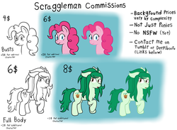 Size: 1500x1100 | Tagged: safe, artist:scraggleman, pinkie pie, wallflower blush, earth pony, pony, g4, bust, commission info, earth pony wall, equestria girls ponified, female, lineart, mare, ponified