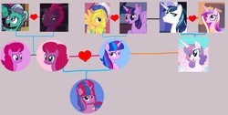 Size: 1857x937 | Tagged: safe, artist:徐詩珮, flash sentry, glitter drops, princess cadance, princess flurry heart, shining armor, tempest shadow, twilight sparkle, oc, oc:betty pop, oc:ehenk berrytwist, oc:vesty sparkle, oc:wing starlight, alicorn, pegasus, pony, unicorn, g4, my little pony: the movie, aunt and niece, broken horn, brother and sister, cousins, family, family tree, father and daughter, female, grandfather and grandchild, grandmother and grandchild, grandparents, horn, lesbian, magical lesbian spawn, male, mare, mother and daughter, oc x oc, offspring, offspring shipping, offspring's offspring, parent:flash sentry, parent:glitter drops, parent:oc:betty pop, parent:oc:vesty sparkle, parent:tempest shadow, parent:twilight sparkle, parents:bettyvesty, parents:flashlight, parents:glittershadow, parents:oc x oc, ship:flashlight, ship:glittershadow, ship:shiningcadance, shipping, siblings, sisters, stallion, straight, twilight sparkle (alicorn)
