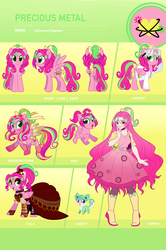 Size: 2500x3757 | Tagged: safe, artist:centchi, oc, oc:gadget, oc:precious metal, pegasus, pony, clothes, dress, eyeshadow, female, filly, gala dress, goggles, high res, lab coat, makeup, mare, rainbow power, reference sheet, steampunk