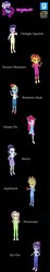 Size: 382x2087 | Tagged: safe, artist:doubledemon, applejack, fluttershy, pinkie pie, rainbow dash, rarity, sci-twi, sunset shimmer, twilight sparkle, equestria girls, g4, 3d, black background, clothes, download at source, downloadable, gmod, humane five, humane seven, humane six, pajamas, simple background, slippers, source filmmaker, source filmmaker resource, twolight