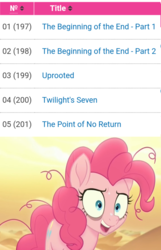 Size: 832x1291 | Tagged: safe, edit, edited screencap, screencap, pinkie pie, g4, my little pony: the movie, season 9, sparkle's seven, the beginning of the end, the point of no return, uprooted, desert, desert sun madness