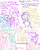 Size: 1280x1611 | Tagged: safe, artist:adorkabletwilightandfriends, amethyst star, lily, lily valley, minuette, moondancer, sparkler, spike, starlight glimmer, twilight sparkle, zephyr breeze, alicorn, dragon, earth pony, pegasus, pony, unicorn, comic:adorkable twilight and friends, g4, adorkable, adorkable twilight, alternate reality, cartoonist, clothes, comic, cute, dork, drawing, dress, glasses, glowing, glowing horn, happiness, horn, humor, husband, levitation, lineart, magic, magic aura, suit, telekinesis, twilight sparkle (alicorn), wife