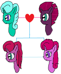 Size: 1124x1360 | Tagged: safe, artist:徐詩珮, fizzlepop berrytwist, glitter drops, tempest shadow, oc, pony, unicorn, g4, my little pony: the movie, broken horn, family, family tree, female, heart, horn, lesbian, magical lesbian spawn, mare, mother and daughter, next generation, offspring, parent:glitter drops, parent:tempest shadow, parents:glittershadow, ship:glittershadow, shipping, siblings, sisters