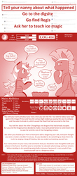Size: 1000x2268 | Tagged: safe, artist:vavacung, oc, oc:young queen, changeling, changepony, comic:the adventure logs of young queen, bandage, comic, descriptive noise