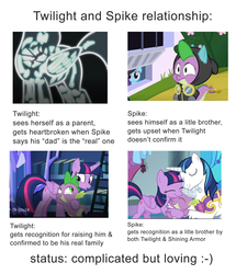 Size: 2368x2750 | Tagged: safe, edit, edited screencap, screencap, rainbow dash, rarity, shining armor, spike, twilight sparkle, alicorn, dragon, pegasus, pony, unicorn, father knows beast, g4, sparkle's seven, clothes, costume, crown, dangerous mission outfit, female, goggles, hard-won helm of the sibling supreme, high res, hoodie, hug, male, mare, offscreen character, sparkle siblings, stallion, twilight sparkle (alicorn), winged spike, wings, x-ray picture
