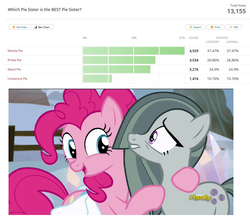Size: 996x890 | Tagged: safe, edit, edited screencap, screencap, marble pie, pinkie pie, earth pony, pony, equestria daily, g4, hearthbreakers, discovery family logo, poll