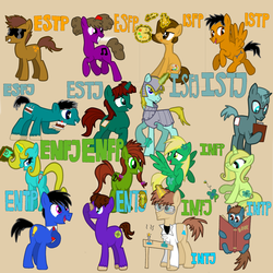Size: 5000x5000 | Tagged: dead source, safe, artist:green-viper, pony, mbti, mbti chart, myers-briggs, ponified, simple background, transparent background
