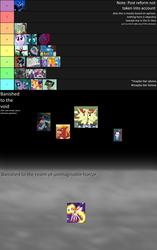 Size: 1144x1822 | Tagged: safe, editor:moonatik, adagio dazzle, ahuizotl, aria blaze, cozy glow, daybreaker, discord, doctor caballeron, flam, flim, garble, grogar, indigo zap, king sombra, lemon zest, lord tirek, mane-iac, nightmare moon, pony of shadows, principal abacus cinch, queen chrysalis, sonata dusk, sour sweet, storm king, sugarcoat, sunny flare, sunset shimmer, tempest shadow, draconequus, pegasus, pony, unicorn, equestria girls, g4, my little pony: the movie, angry, antagonist, boop, bowtie, clothes, crystal prep academy uniform, crystal prep shadowbolts, female, flim flam brothers, male, mare, meme, op is a duck, op is trying to start shit, school uniform, self-boop, smug, space, stallion, t pose, text, the dazzlings, tier list, tiermaker