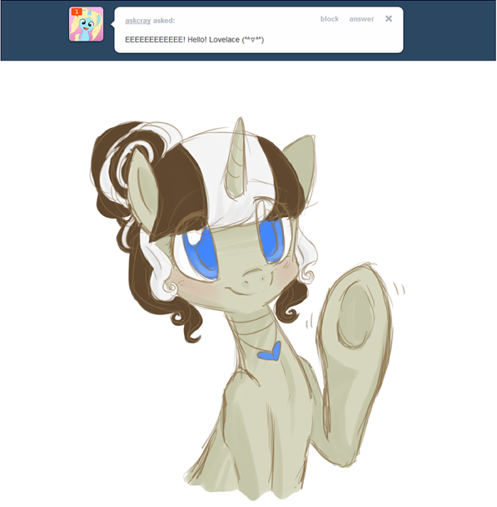 2048667 Safe Artist Laceymod Oc Oc Only Oc Lovelace Pony