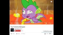 Size: 1920x1080 | Tagged: safe, edit, edited screencap, screencap, spike, dragon, g4, my little pony: friendship is magic, sweet and smoky, bloodshot eyes, lava, male, solo, teary eyes, top ten, top ten anime betrayals, watchmojo.com, winged spike, wings, youtube