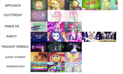 Size: 1280x766 | Tagged: safe, edit, edited screencap, screencap, applejack, fluttershy, pinkie pie, rainbow dash, rarity, sci-twi, spike, spike the regular dog, sunset shimmer, twilight sparkle, dog, coinky-dink world, equestria girls, five to nine, g4, life is a runway, mad twience, my little pony equestria girls: better together, my little pony equestria girls: summertime shorts, my past is not today, run to break free, shake things up!, so much more to me, the other side, female, humane five, humane seven, humane six, male, music video, smiling