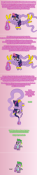 Size: 504x2372 | Tagged: safe, artist:verve, spike, twilight sparkle, alicorn, dragon, genie, genie pony, pony, g4, ask, bottle, comic, female, gradient background, levitation, magic, male, mare, one eye closed, pixel art, scar, smiling, telekinesis, tumblr, twilight sparkle (alicorn), wink