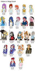 Size: 3500x7000 | Tagged: safe, artist:carouselunique, artist:jake heritagu, oc, oc only, oc:brave heart, oc:cold front, oc:fair maiden, oc:faithful hope, oc:feather tip, oc:golden dew, oc:harp note, oc:holy word, oc:marseillaise mark, oc:misty breeze, oc:olive branch, oc:quill note, oc:saint arc, oc:second lamb, oc:soprano song, oc:spike the impaler, oc:storm shade, oc:strong armor, oc:thunder watch, oc:tresor trove, oc:victory belle, comic:aria's archives, equestria girls, g4, banner, cigarette, eyepatch, female, floral head wreath, flower, half-siblings, helmet, male, military uniform, mug, not rockhoof, offspring, parent:adagio dazzle, simple background, smoking, soldier, spear, weapon, white background