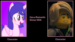 Size: 1146x644 | Tagged: safe, artist:xxkawailloverchanxx, oc, oc:christen, alicorn, pony, alicorn oc, canon x oc, crossover, exploitable meme, lego, lego ninjago, lloyd garmadon, meme, shipping